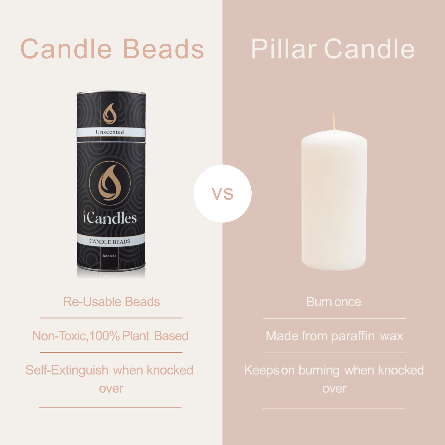 Candle_Beads_Comparison_to_Pillar_candles